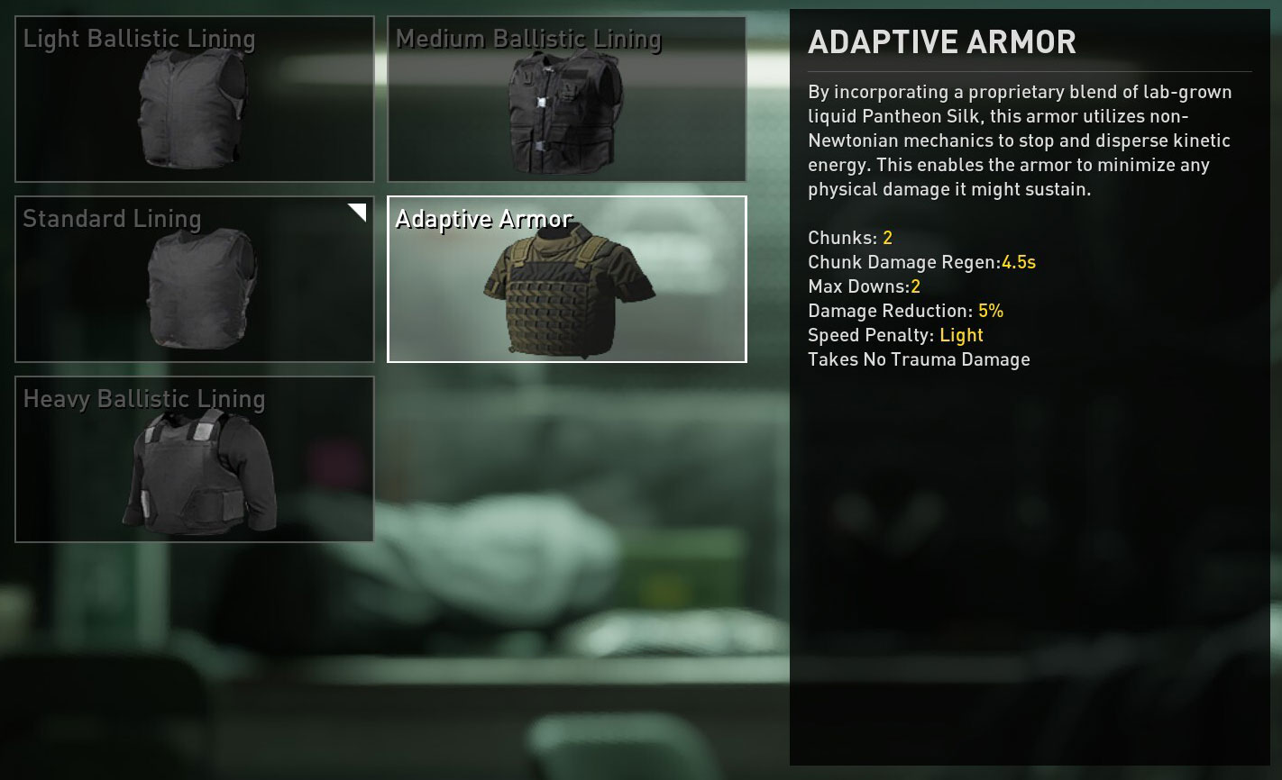 b2-armor Adaptive Armor