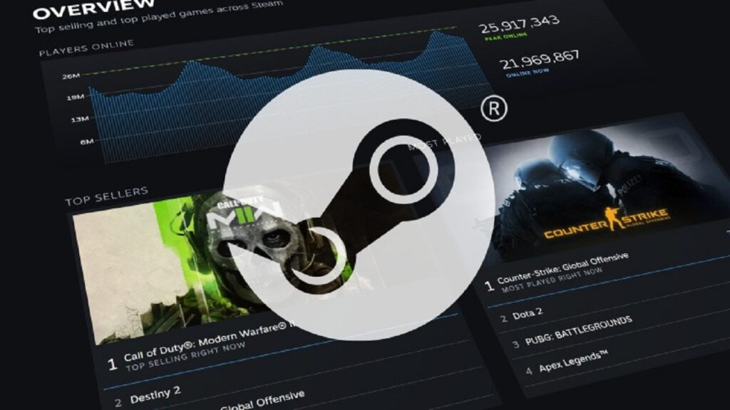 steam-introduced-its-revolutionary-new-feature-2-1024x576-1